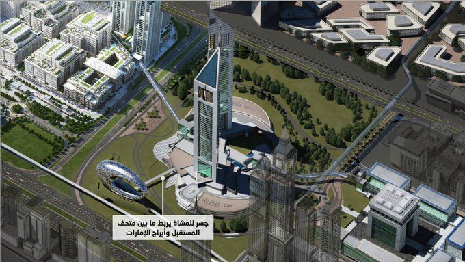 Dubai-Future-District