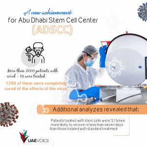 Abu Dhabi Stem Cell Center