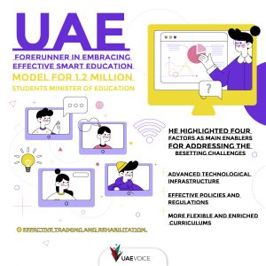 education systems