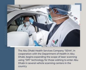 DPI laser scanning technology